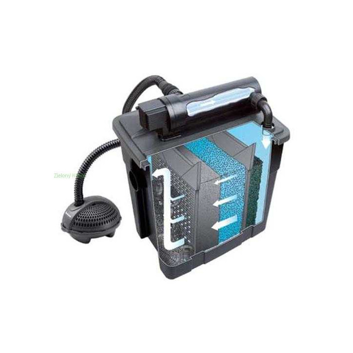 Pontec Multiclear 5000 Szett 7W UV-C lámpával