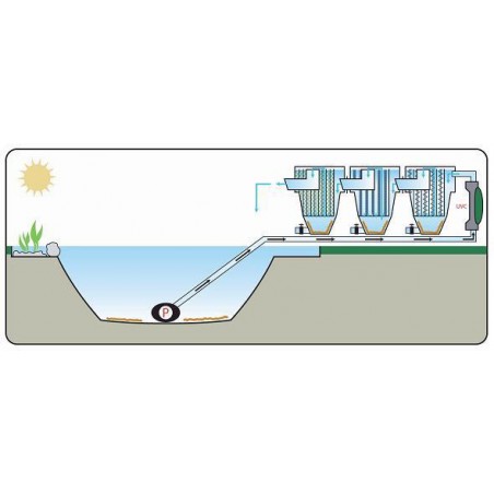 Fekete-koi 2kamrás +vortex kerti tó gravitációs átfolyós szűrőház (230L)