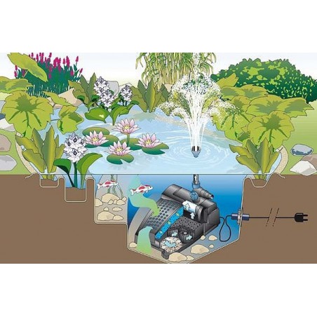 PONTEC PONDUETT 3000 SZÖKŐKÚT ÉS SZŰRŐ EGYBEN / 57118