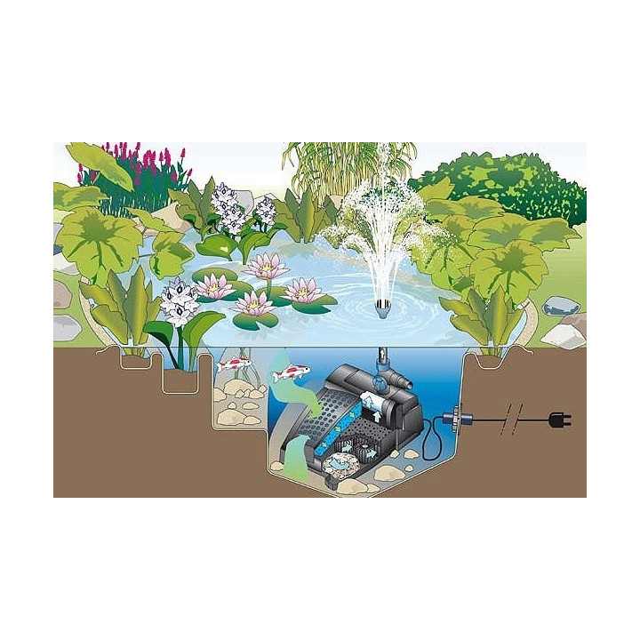 Ubbink PowerClear 5000 (5 W UV-C) tószűrő szökőkút készlet / 1351320