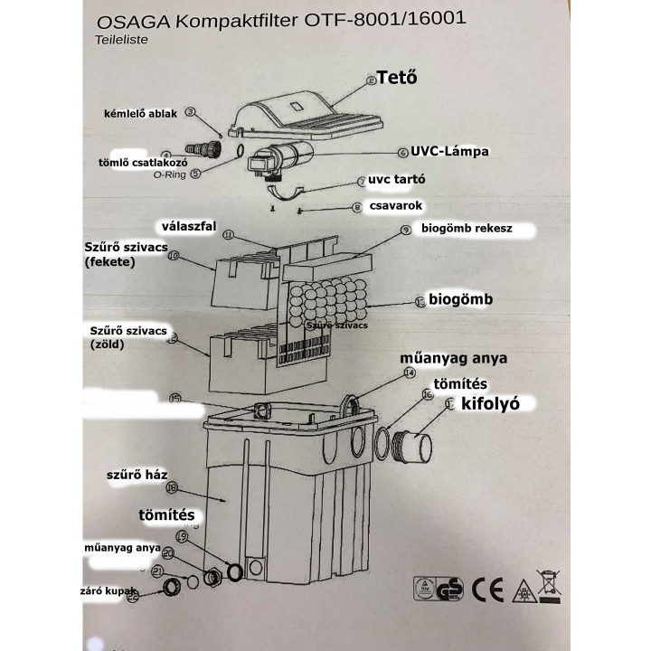 Osaga OTF 8001 kerti tó átfolyós gravitációs szűrő 18W UVC lámpával