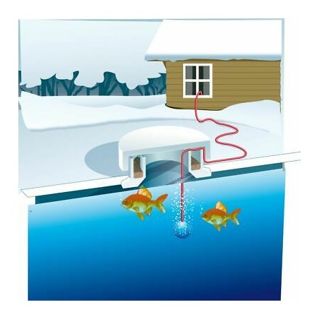 Ubbink befagyásgátló Basic 25 Ice Stopper, léktartó