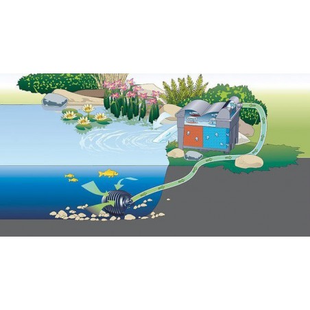 OASE BioSmart 16000 kerti tó gravitációs átfolyós szűrő(11W UVC lámpával)