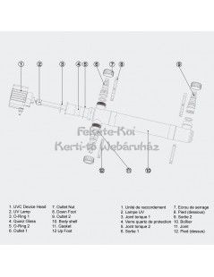 SunSun UV-C lámpa 55W (CUV-155)