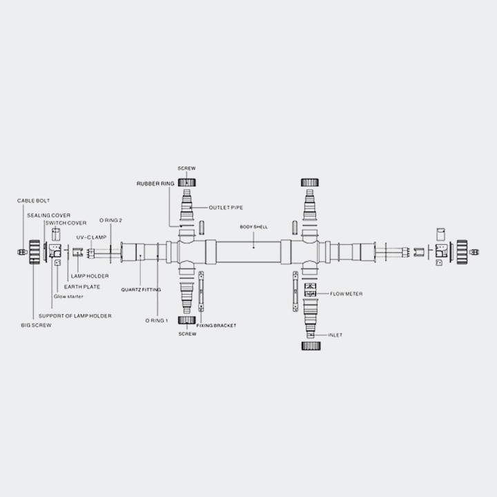SunSun UV-C lámpa 72W  (CUV-172)