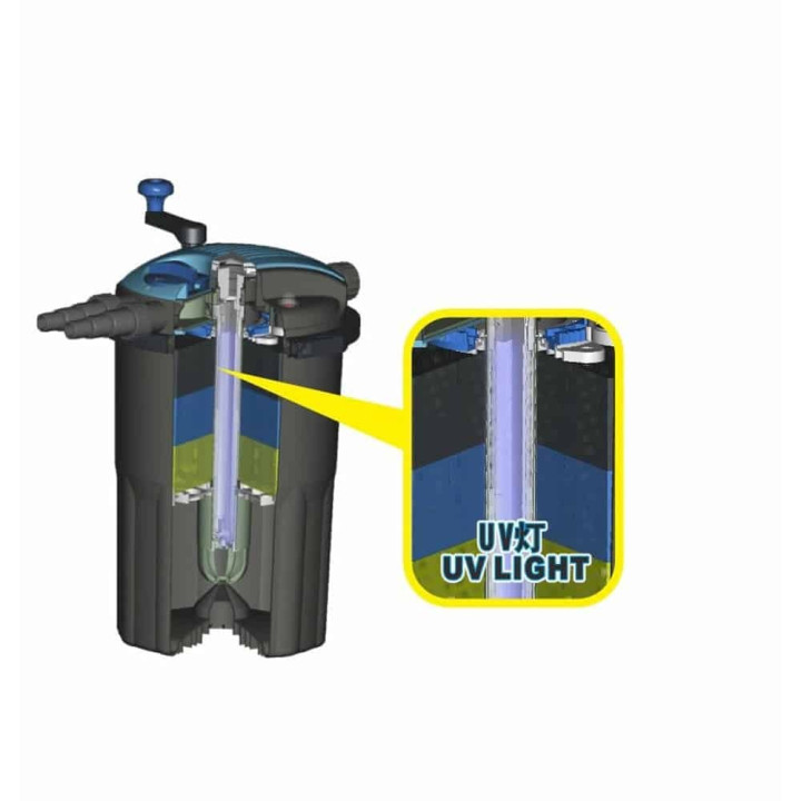 SunSun EFU 15000A nyomásszűrő 24W UVC lámpával