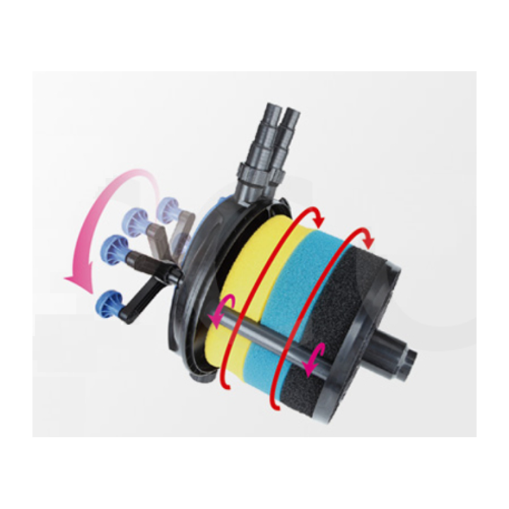 SunSun EFU 15000A nyomásszűrő 24W UVC lámpával