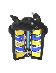 CPF 280 (10 000) kerti tó nyomásszűrő 11W UVC  lámpával