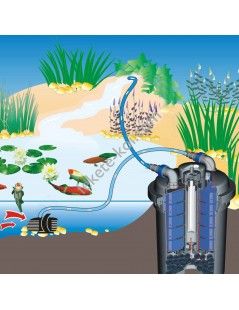 CPF 380 (12 000) kerti tó nyomásszűrő 11W UVC lámpával