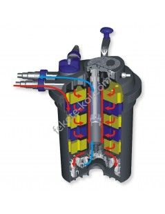 CPF 15000 (30 000) nyomásszűrő 18W UVC lámpával