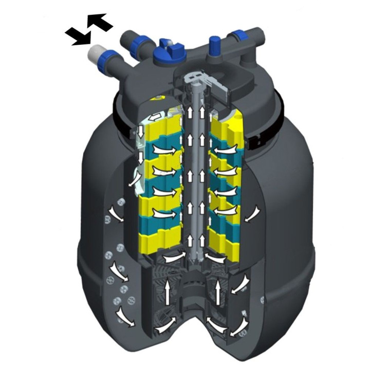 CPF 50000 (60 000) nyomásszűrő 55W UVC lámpával