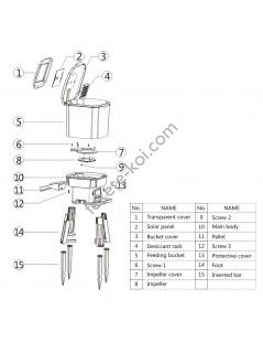 CFF-206 napelemes automata haletető