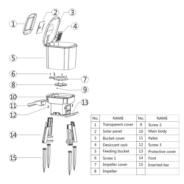 CFF-206 napelemes automata haletető