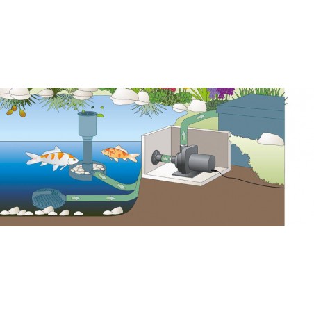 Oase Aquaskim 40 Bottom part álló skimmerhez bővítő szár