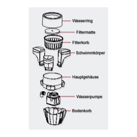 Jebao SK-30 Úszó skimmer (45W)
