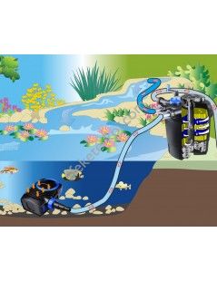 CPF 75000 (80 000) nyomásszűrő 55W UVC lámpával