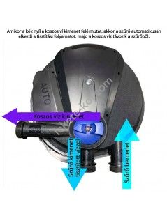 CPA 75000 (80 000) automata nyomásszűrő 55W UVC lámpával