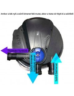 CPA 75000 (80 000) automata nyomásszűrő 55W UVC lámpával