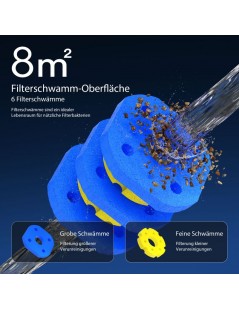 CPF 180 (6000L) kerti tó nyomásszűrő 11W UVC  lámpával