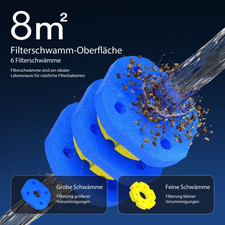 CPF 180 (6000L) kerti tó nyomásszűrő 11W UVC  lámpával