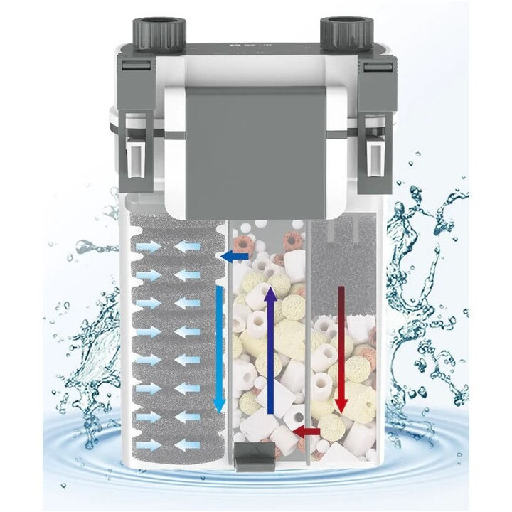 SunSun XBL-300 akváriumi külső szűrő
