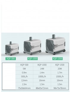 SunSun XQP-1500 Eco szivattyú (23W)