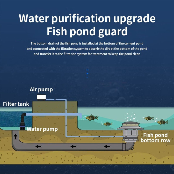 Betonba építhető alsó összefolyó idom 110/160mm (CBD-380)