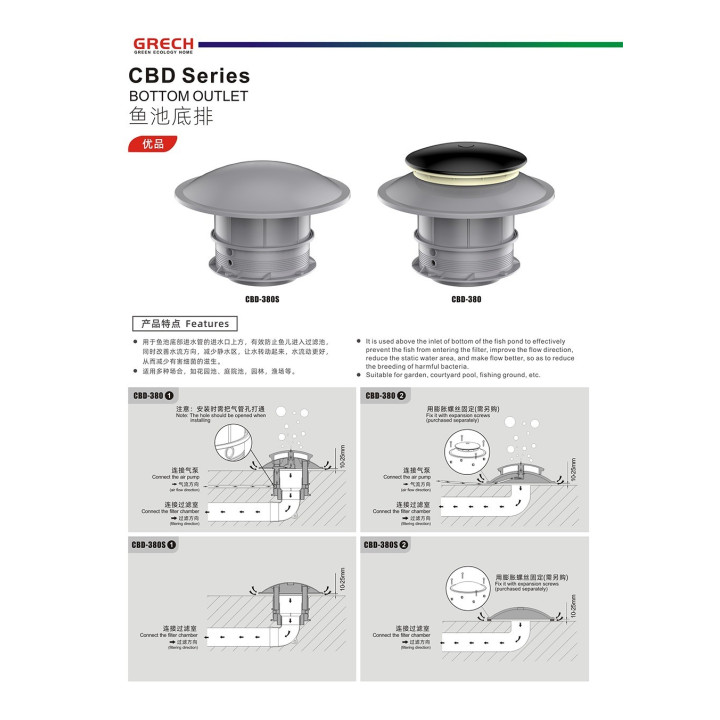 Betonba építhető alsó összefolyó idom 110/160mm (CBD-380)