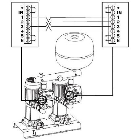 ITALTECNICA BRIO-TOP szivattyú vezérlő 5/4" csatlakozással, kábellel dugvillával
