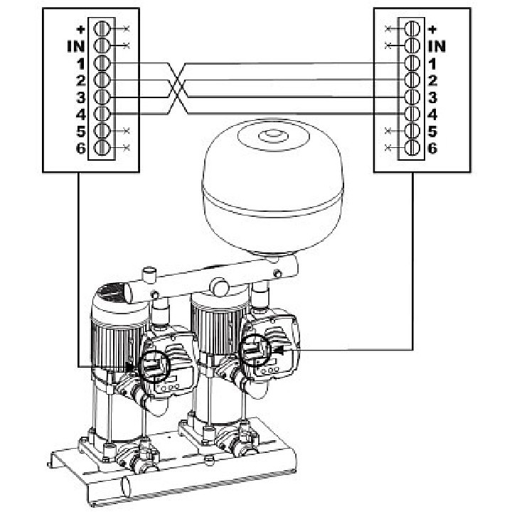 ITALTECNICA BRIO-TOP szivattyú vezérlő 5/4" csatlakozással, kábellel dugvillával