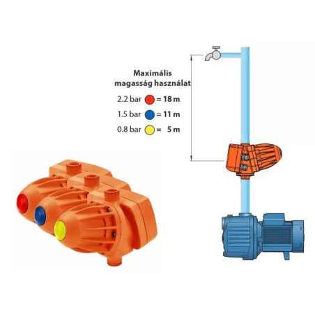 PEDROLLO EASYPRESS-2M szivattyú vezérlő