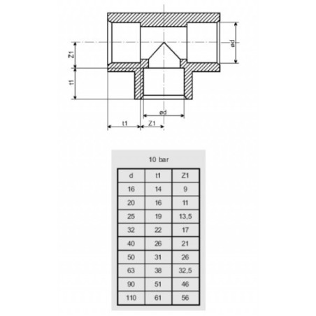 PVC ragasztható T idom DN110