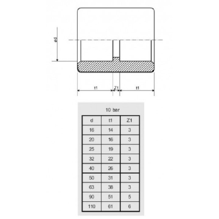 PVC ragasztható karmantyú - DN25