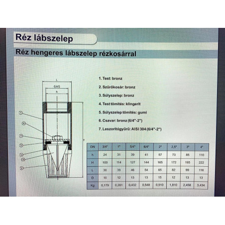 Rézkosaras lábszelep 2,1/2"