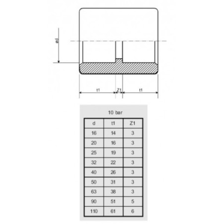PVC ragasztható karmantyú - DN40