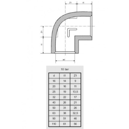 PVC ragasztható könyök 90 fokos - DN50