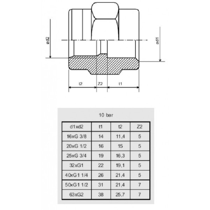 PVC belső menetes toldás 110 mm x 4" BM