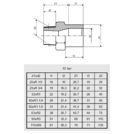 PVC külsőmenetes toldás 20mm x 1/2"KM
