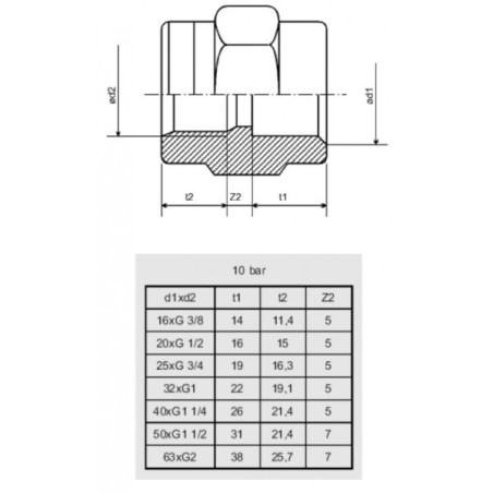 PVC belső menetes toldás 32 mm x 1" BM