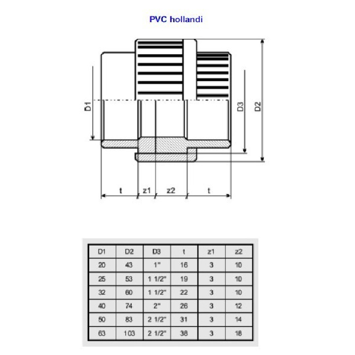 PVC toldó hollander 40 mm, (szétszerelhető) ragasztható