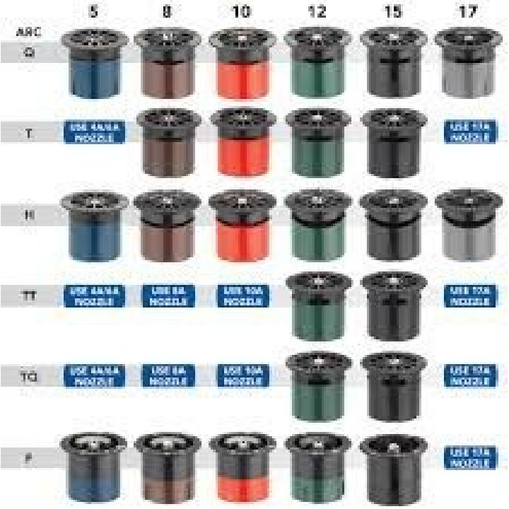 Hunter Pro 8A, 0-360, R:2,4m állítható fúvóka