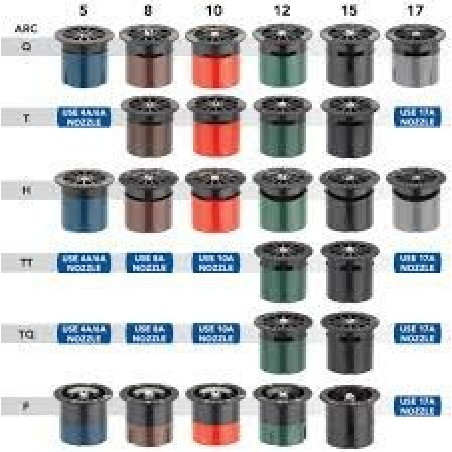 Hunter Pro 17A, 0-360, R:5,2m állítható fúvóka