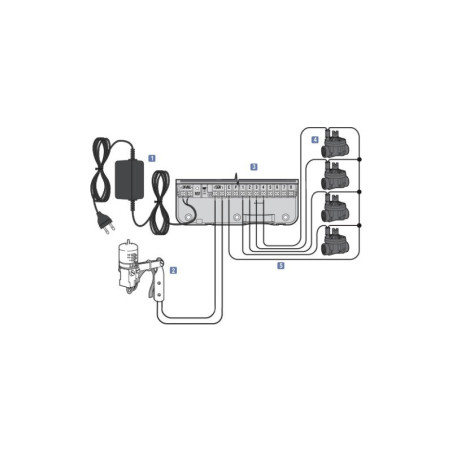 Hunter PGV - 100 , 1" KK mágnesszelep