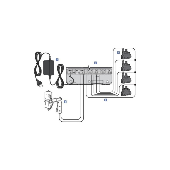 Hunter PGV - 101, 1" KK mágnesszelep