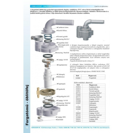 Forgatómű vízöblítéses fúráshoz (zöld betétes)