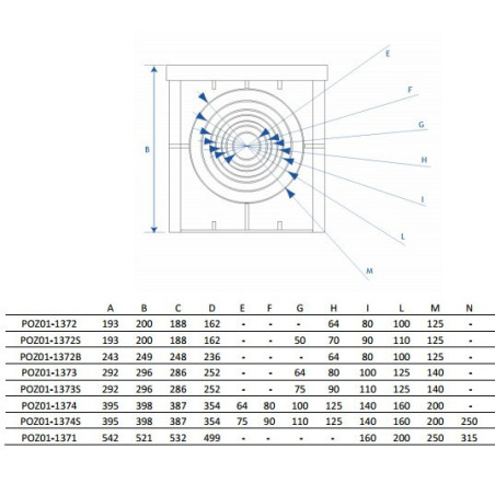 Monolit akna szelepakna 55x55x55cm (tető nélkül)