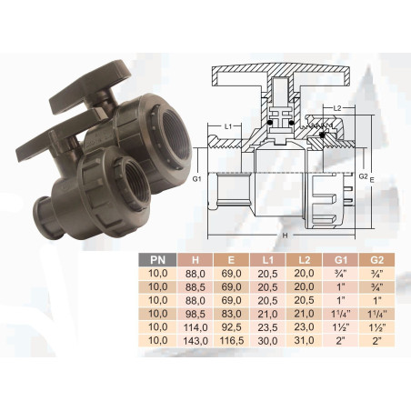 Műanyag golyóscsap 6/4" BB