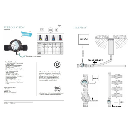 Rain turbina akkumlátor töltéshez
