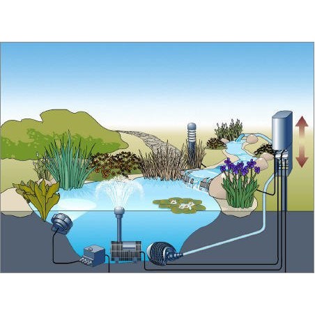 Oase InScenio FM-Master 2 (távirányítós) csatlakozó ajzat