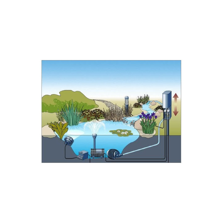 Oase InScenio FM-Master 3 (távírányítós) csatlakozó ajzat